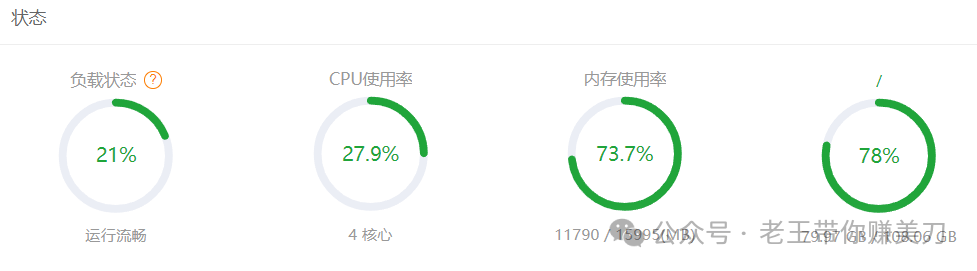如果你的VPS 负载和CPU达到100%...-人生如棋，落子无悔！