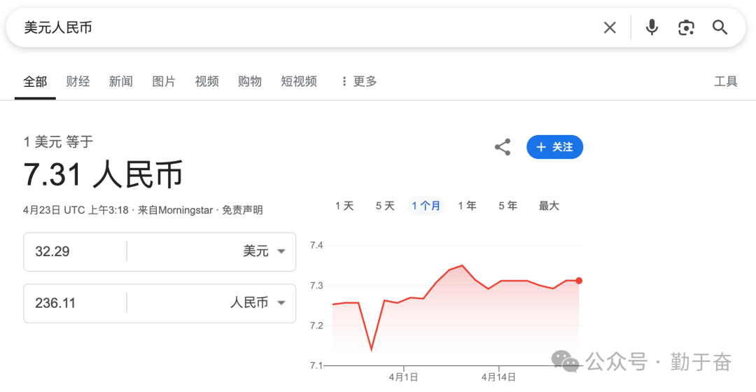网站和域名一年32美元-人生如棋，落子无悔！